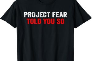 Uncover Exclusive Project Fear Merch for Dedicated Fans